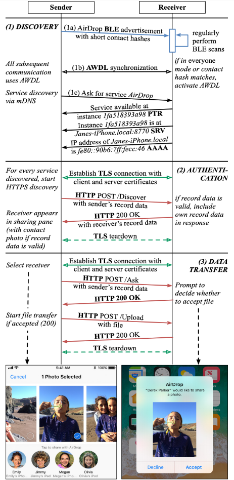 1620905291000.png