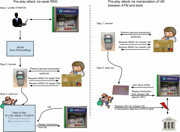 6956556-fig-7-source-large.gif