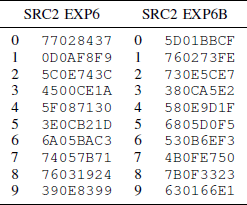 6956556-table-1-source-small.gif