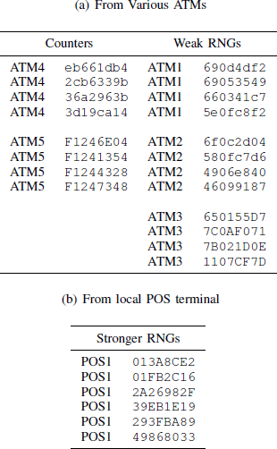 6956556-table-2-source-small.gif