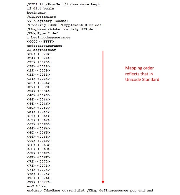 Acrobat Redaction Image 03.jpg