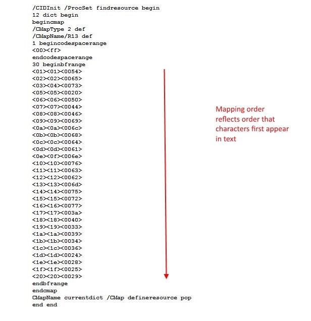 Acrobat Redaction Image 04_0.jpg