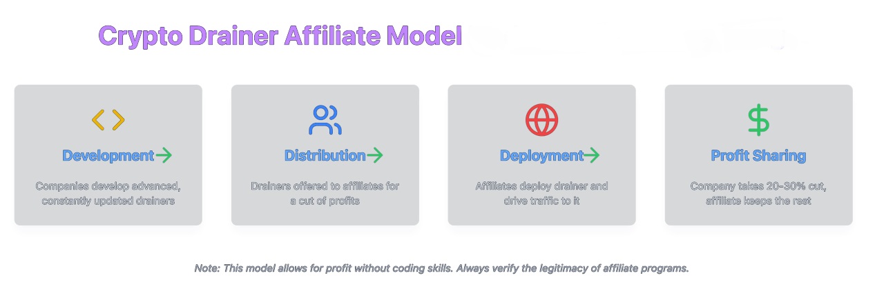 affiliate-model-jpg.11372