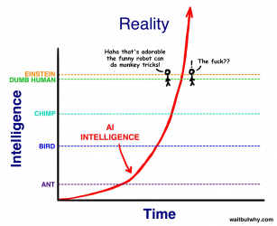 AI intelligence.png