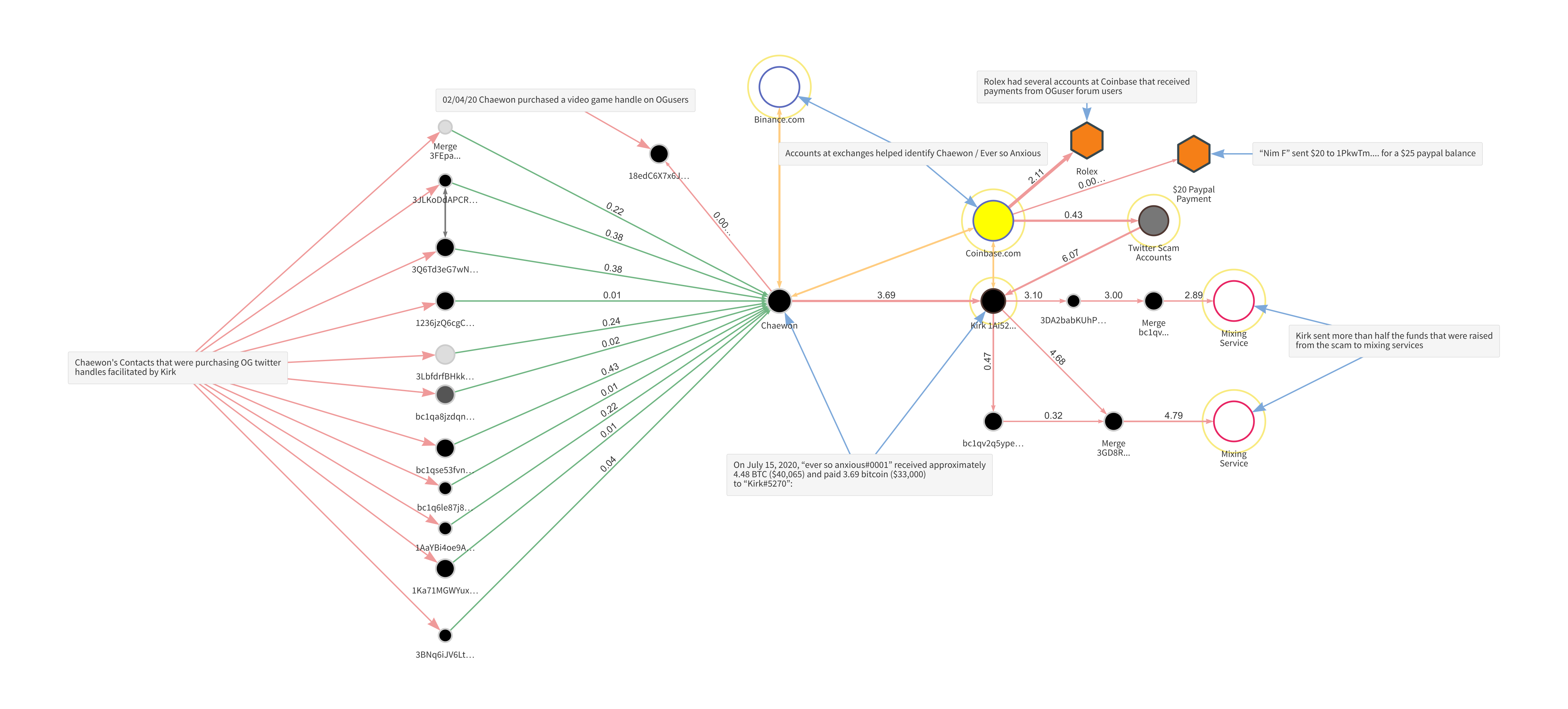 Blockchain.png
