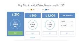 Buy-Bitcoin-without-ID copia.jpg