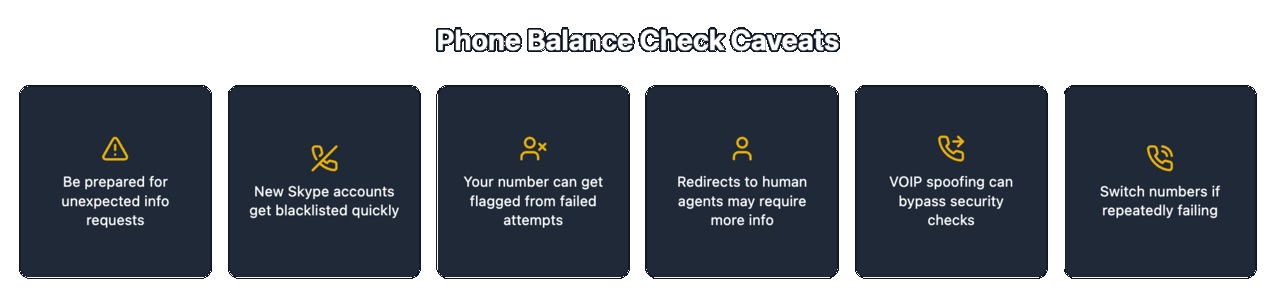 Caveats.jpg