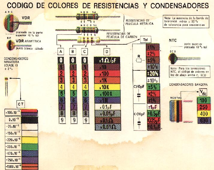 codigo2.jpg