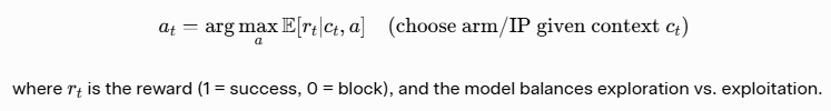 Core formulation.jpg