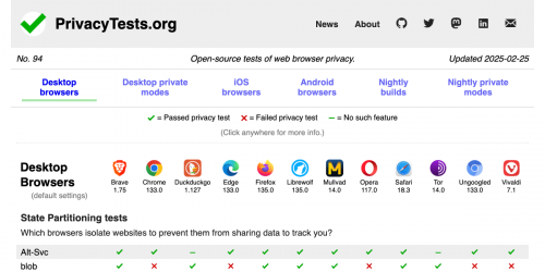 Desktop Browsers.png