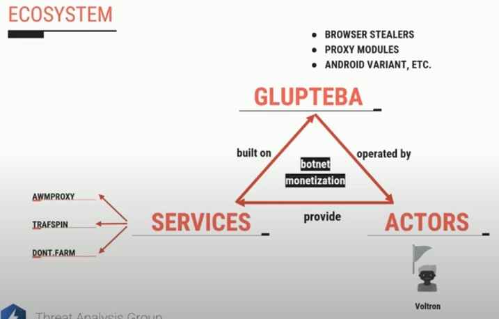 ecosystem.jpg