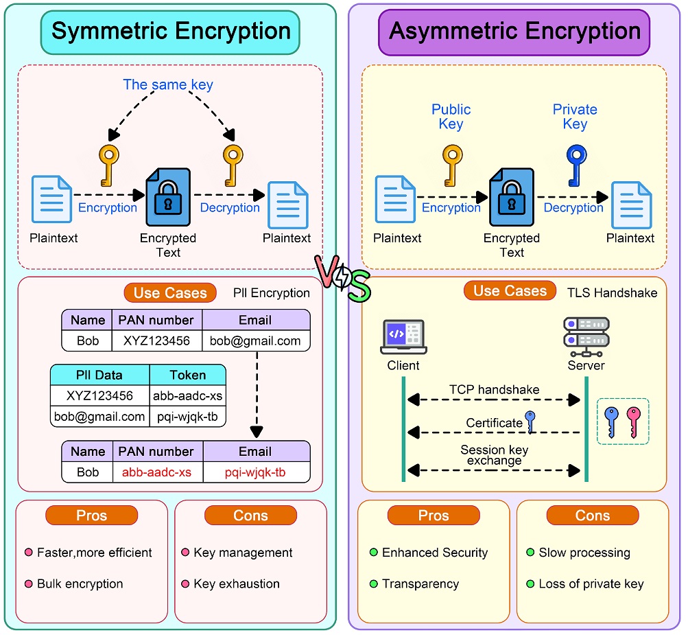 encryption.jpg