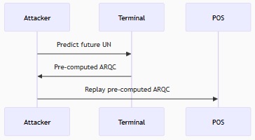 Exploit Flow.jpg