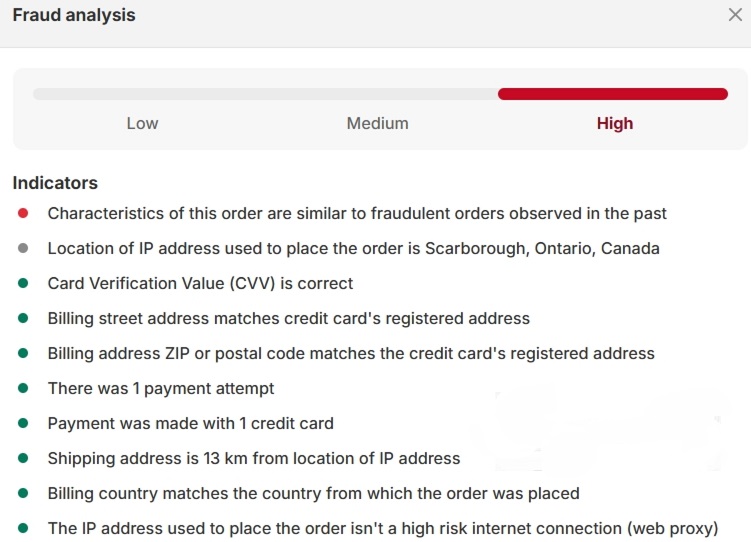 Fraud analysis.jpg