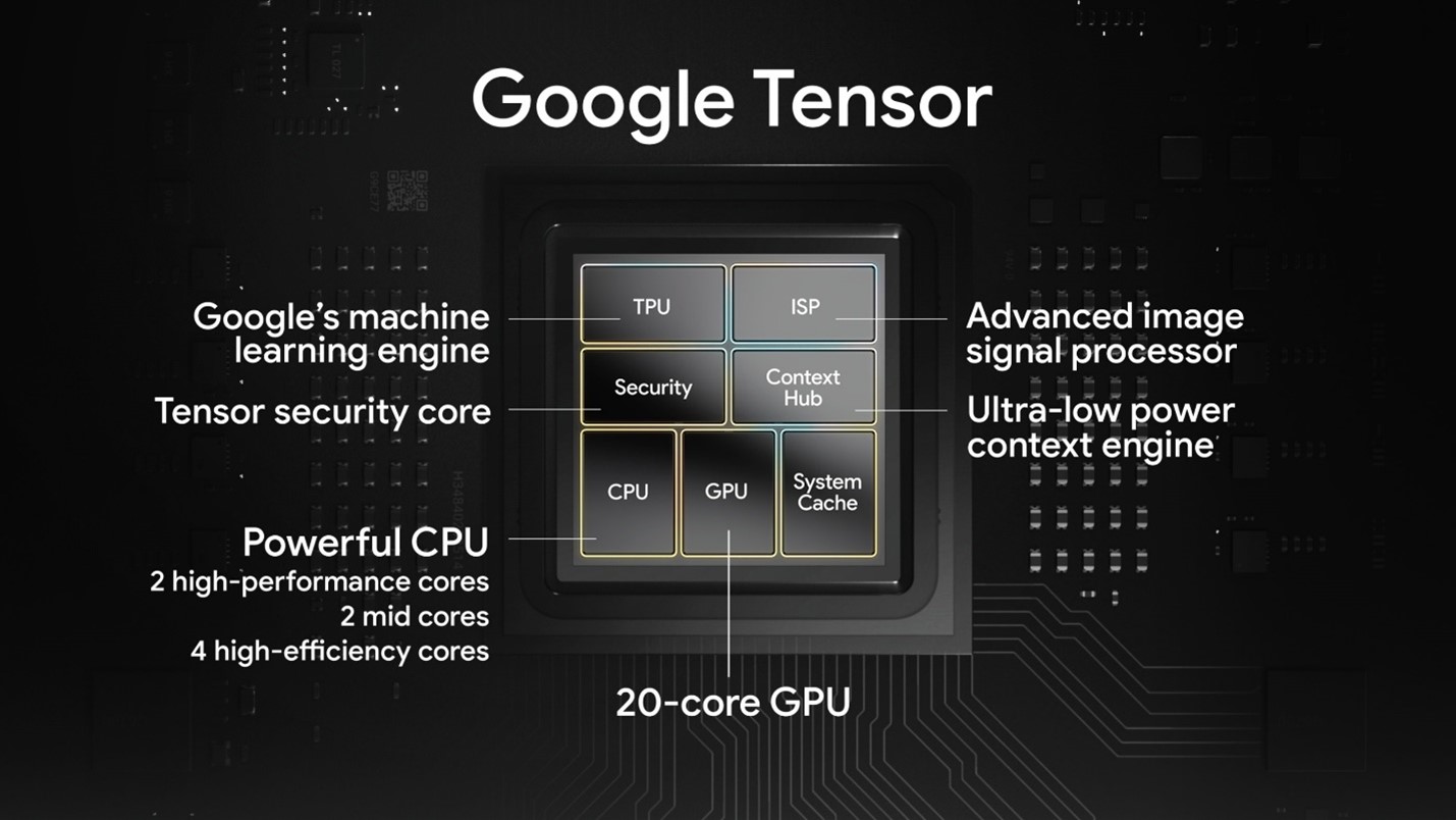google tensor.jpg