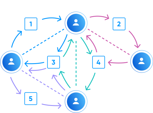 How It Works.png