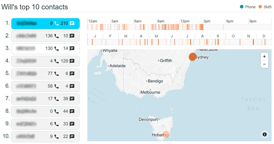 how-police-track-criminals-via-phone-1.png