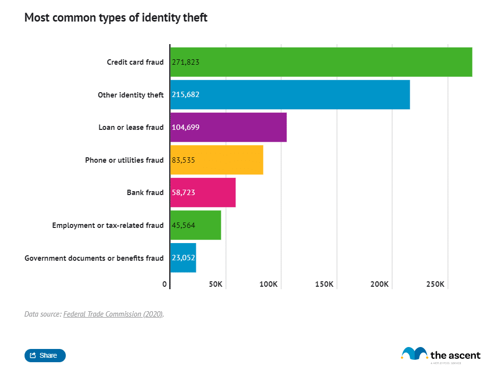 identify-theft.png