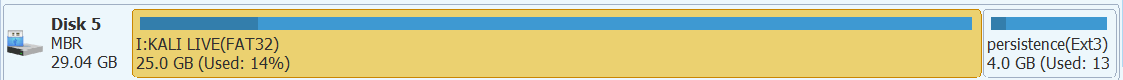kali-disk-scheme.png