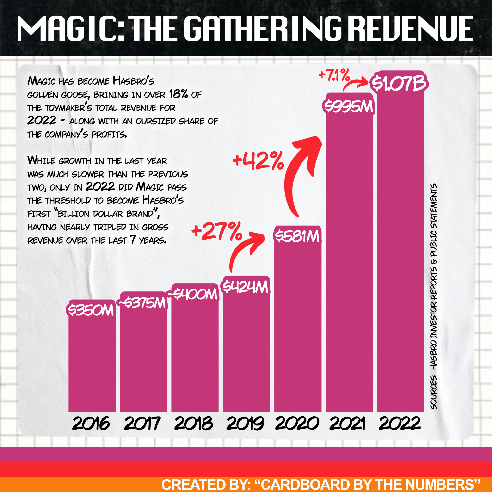 Magic.png