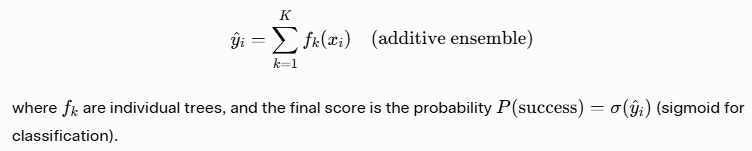 Mathematical core.jpg