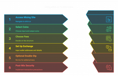 mix coins.png