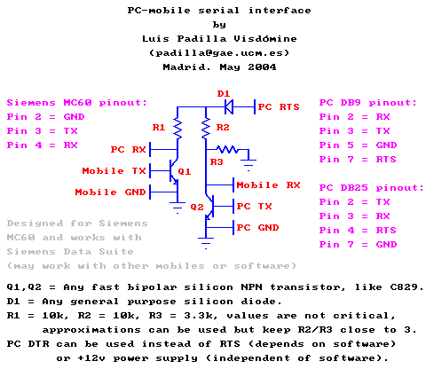 mobile.gif