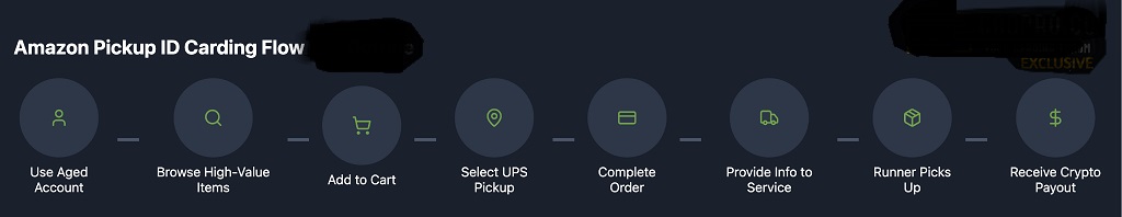 Pickup ID.jpg
