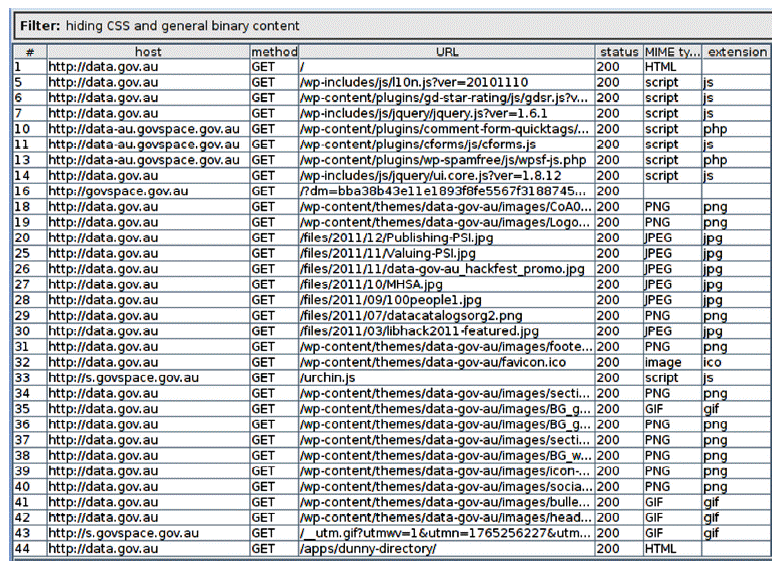 Protecting Web Applications and Users - Diagram 02.png