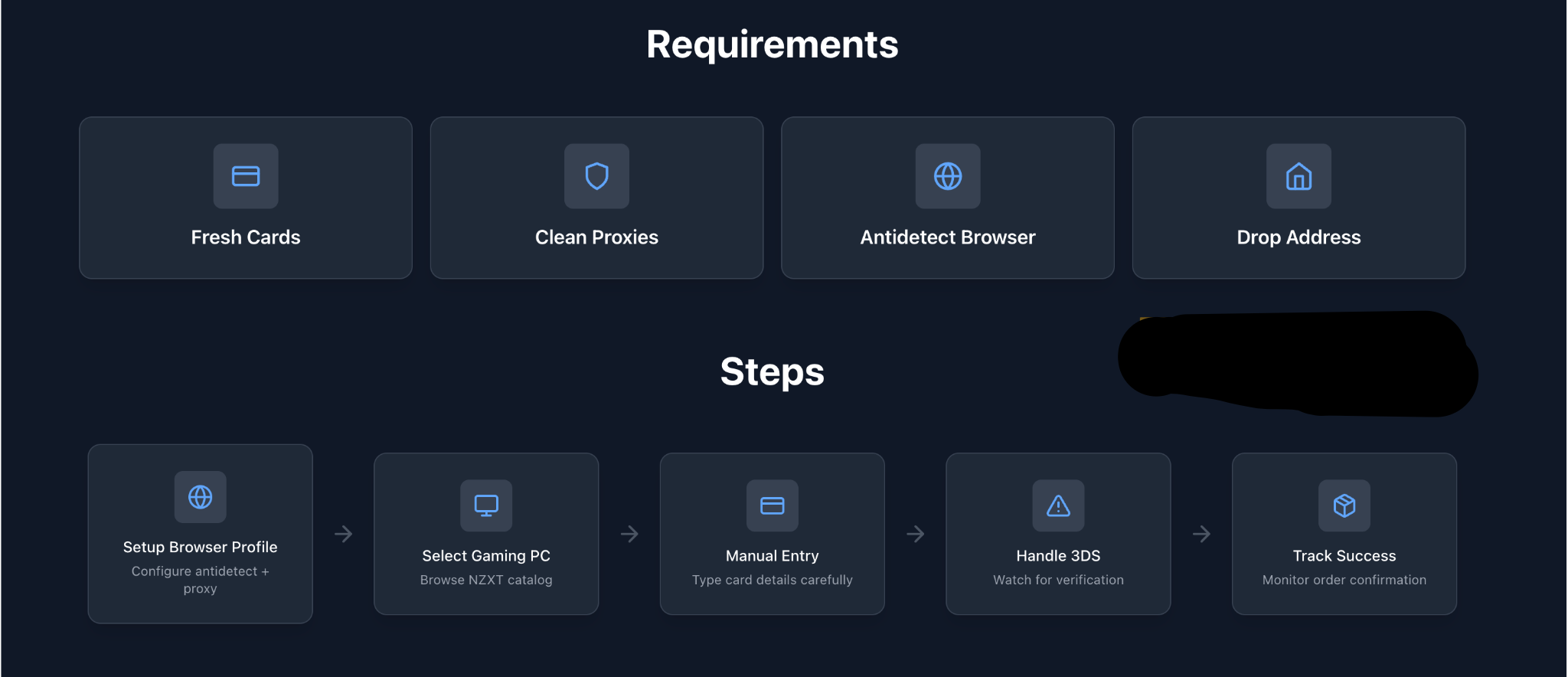 requirements.png