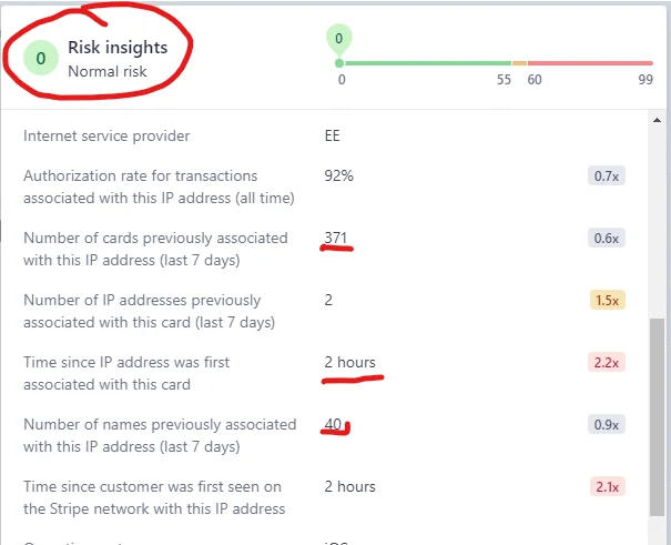 Risk insights.png