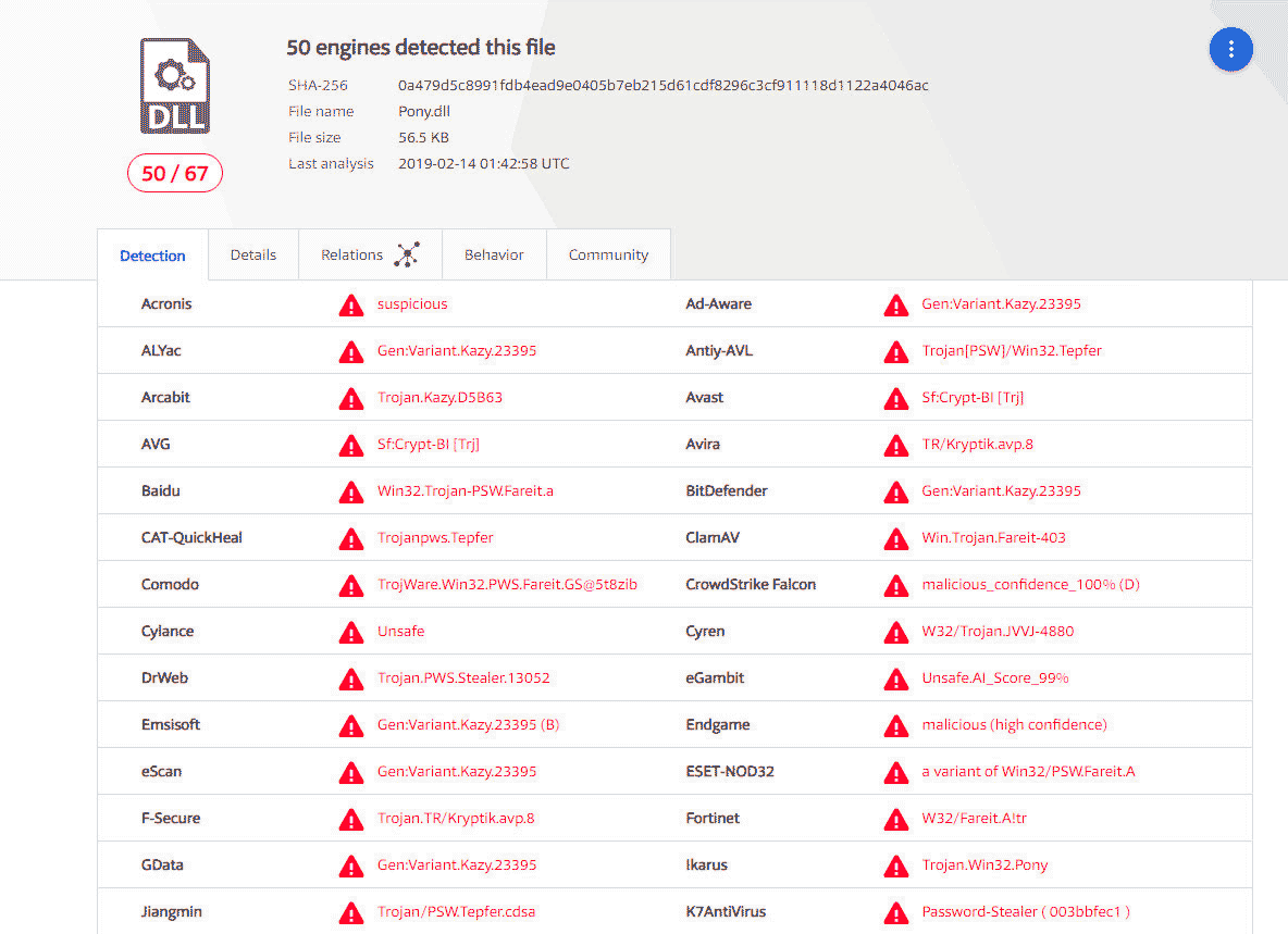 sale-purchase-spyware-6.png