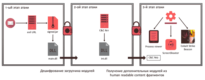 sberbank-hack-6.png