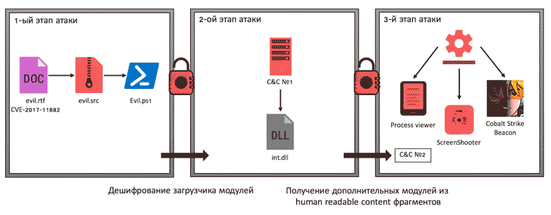 sberbank-hack-7.png