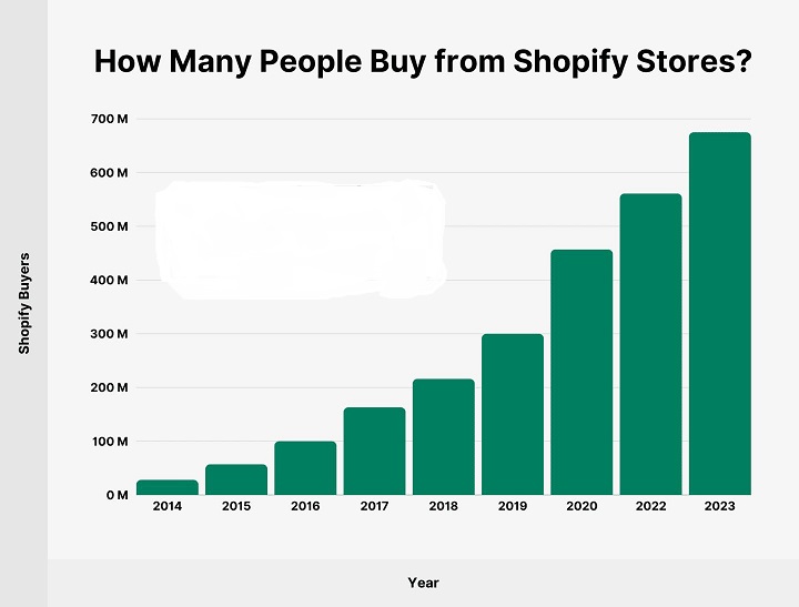 Shopify.jpg