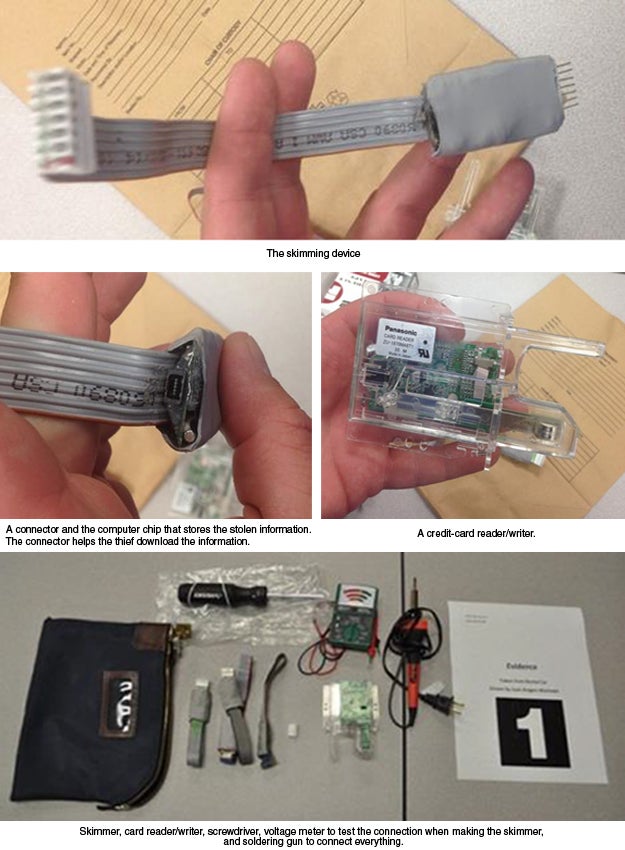 skimming-devices.jpg