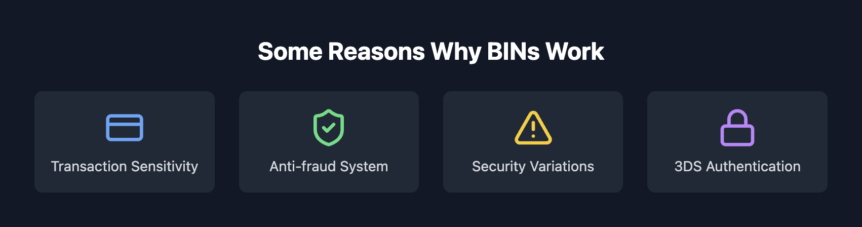 Some Reasons Why BINs Work.png