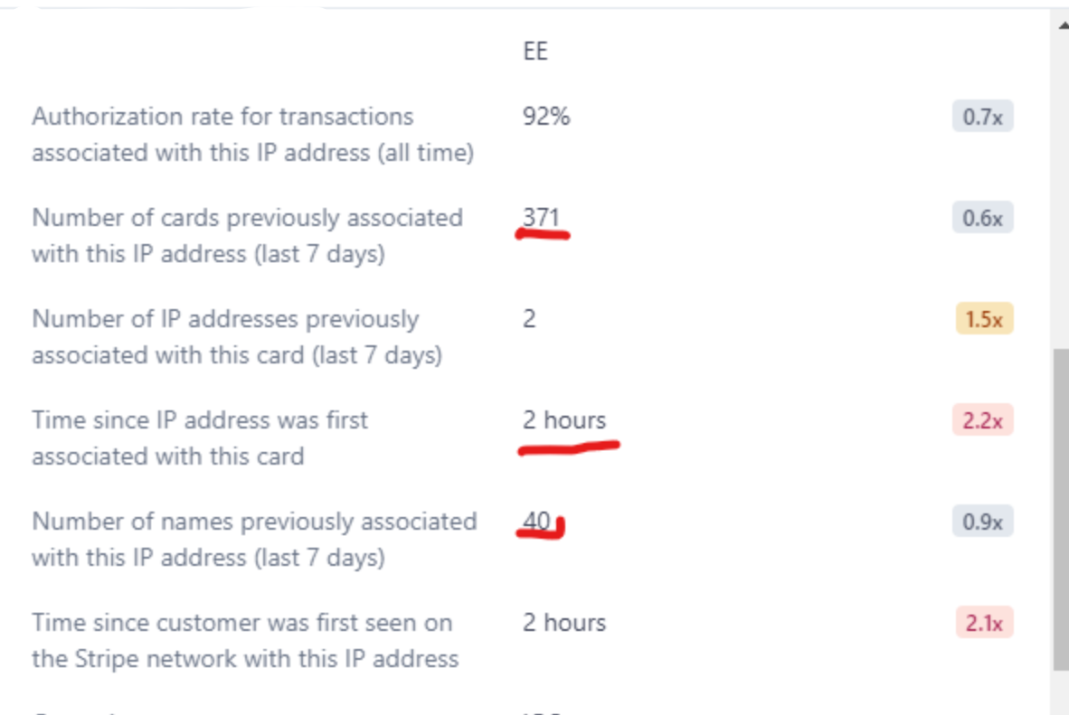 stripe block ip.png