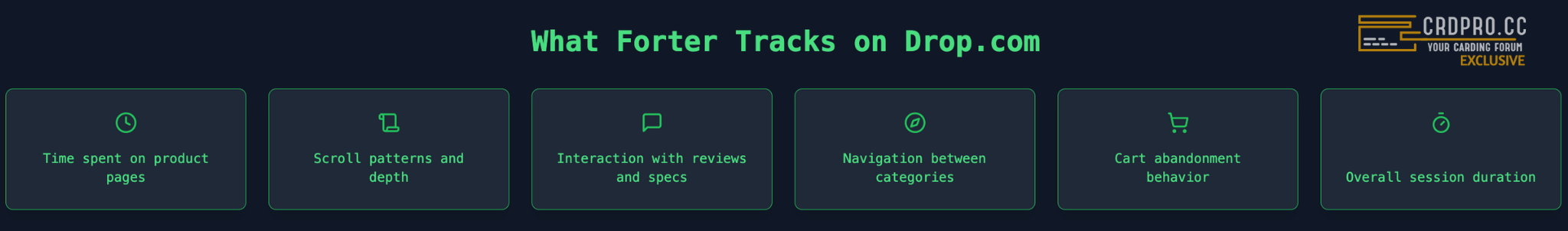 What Forter Tracks on Drop.png
