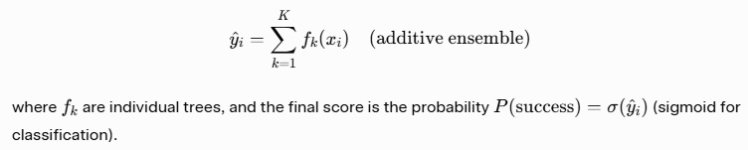 Mathematical core.jpg