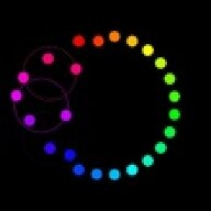 Global CC