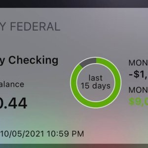 NAVY FEDERAL