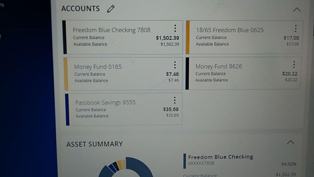Accounts Balance